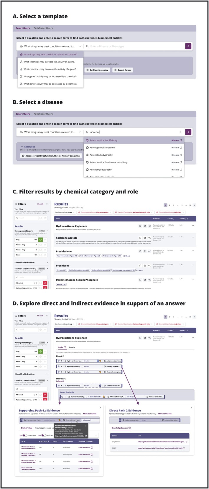Announcing the Biomedical Data Translator: Initial Public Release