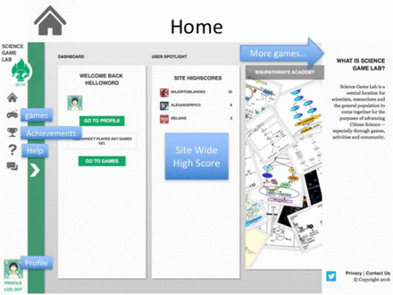 Science Game Lab: tool for the unification of biomedical games with a purpose
