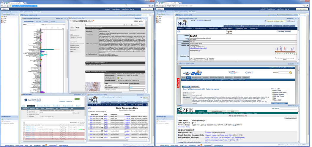 BioGPS and GXD: mouse gene expression data—the benefits and challenges of data integration