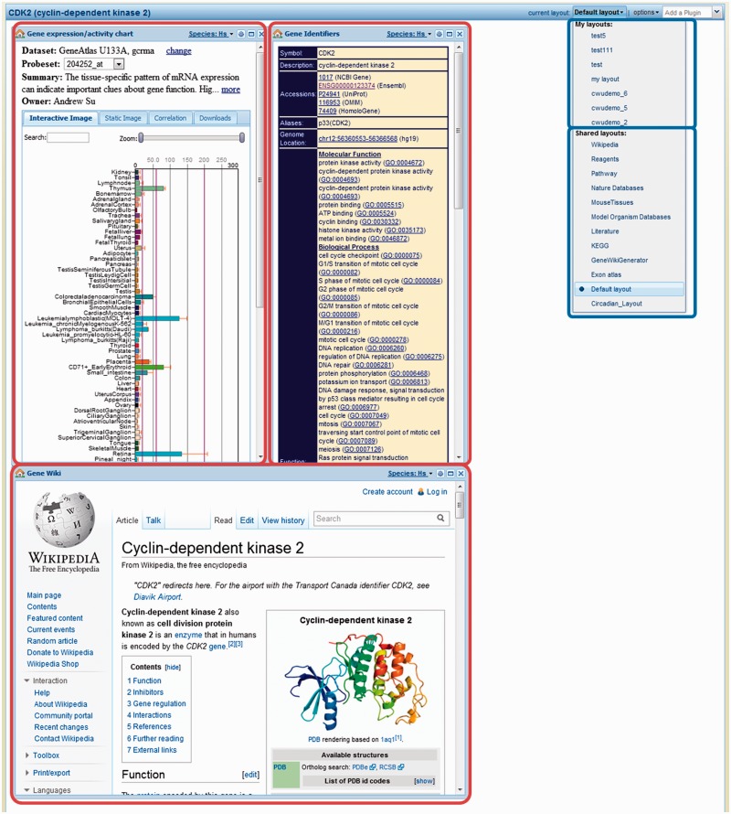 BioGPS and MyGene.info: organizing online, gene-centric information