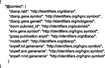 Cross-linking BioThings APIs through JSON-LD to facilitate knowledge exploration