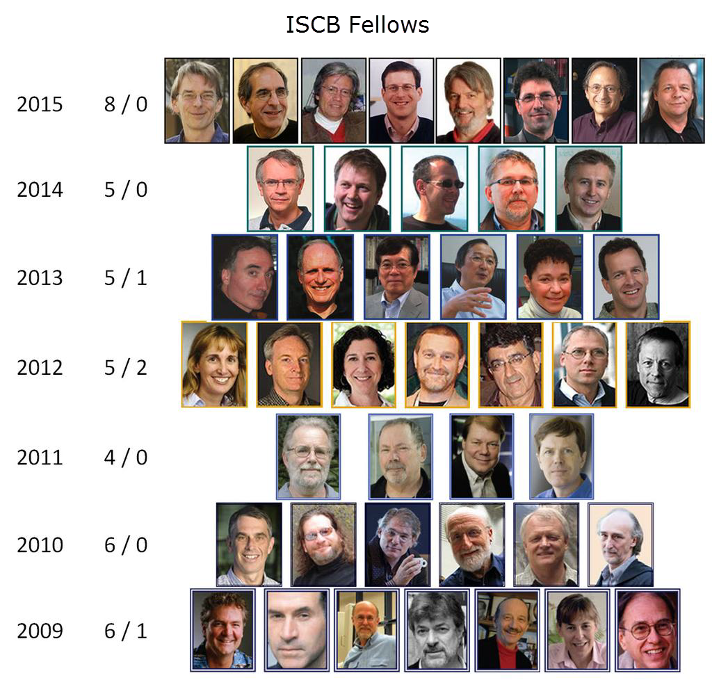 ISCB Fellows